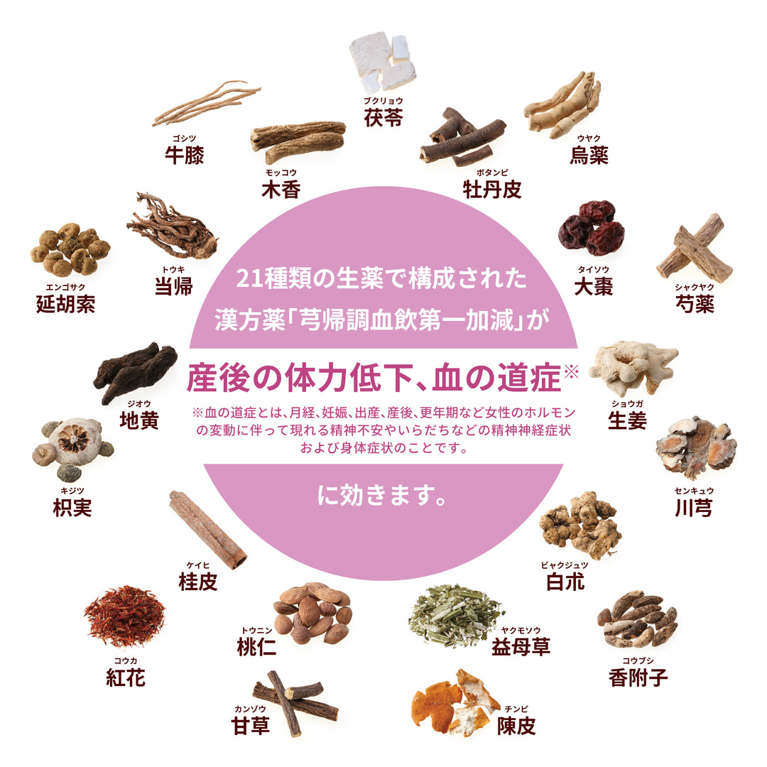 ルナリンク｜芎帰調血飲第一加減エキス〔細粒〕50