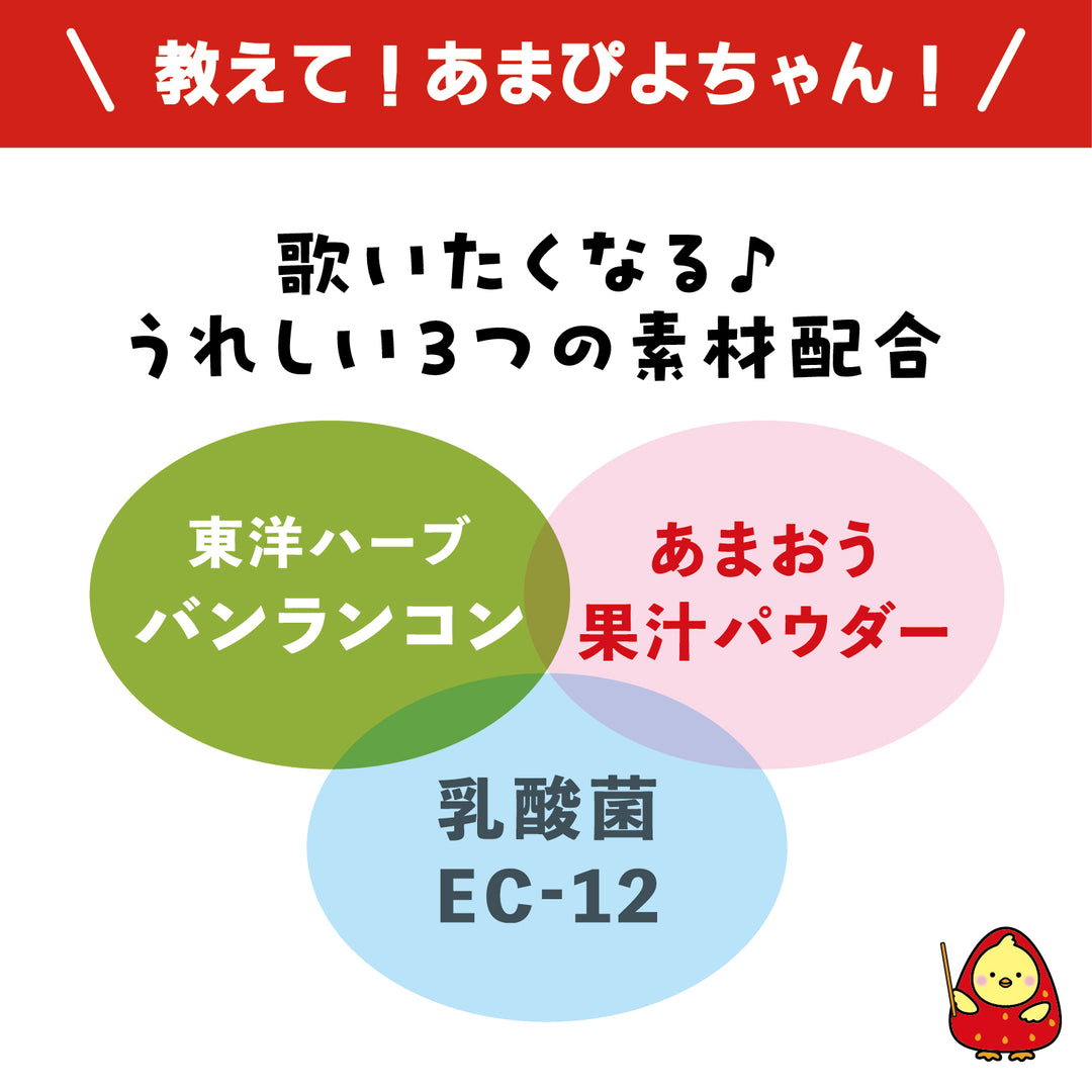 おくすりやさんの‘あまぴよ’のど飴