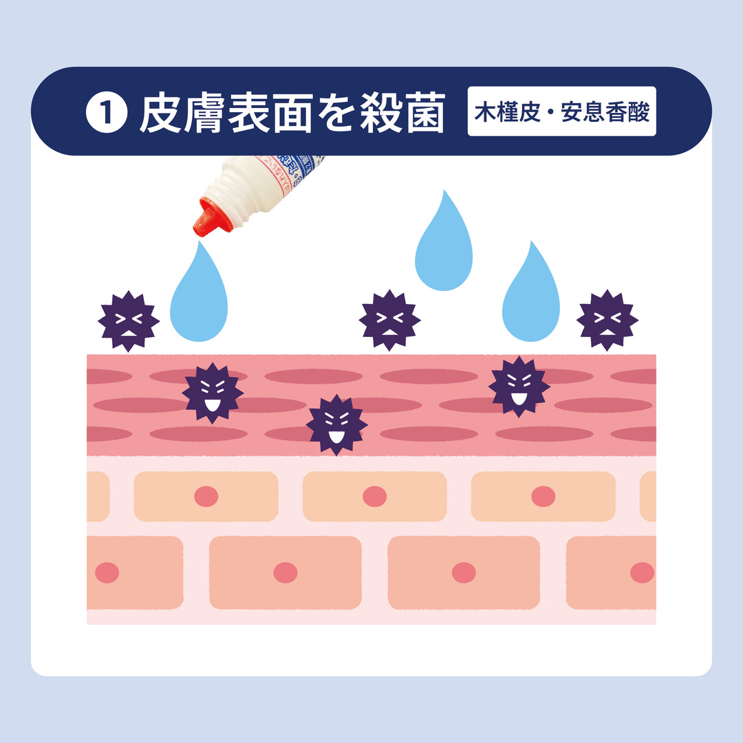 ドキンピ水虫液