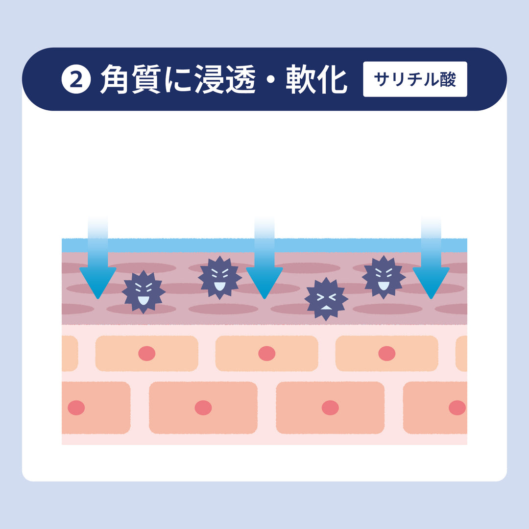 ドキンピ水虫液