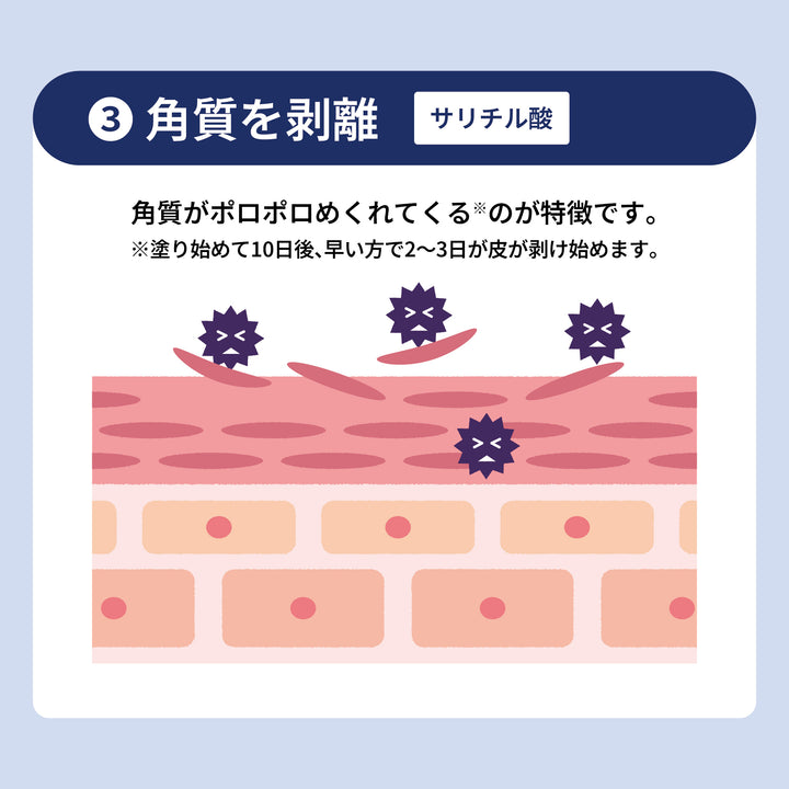 ドキンピ水虫液