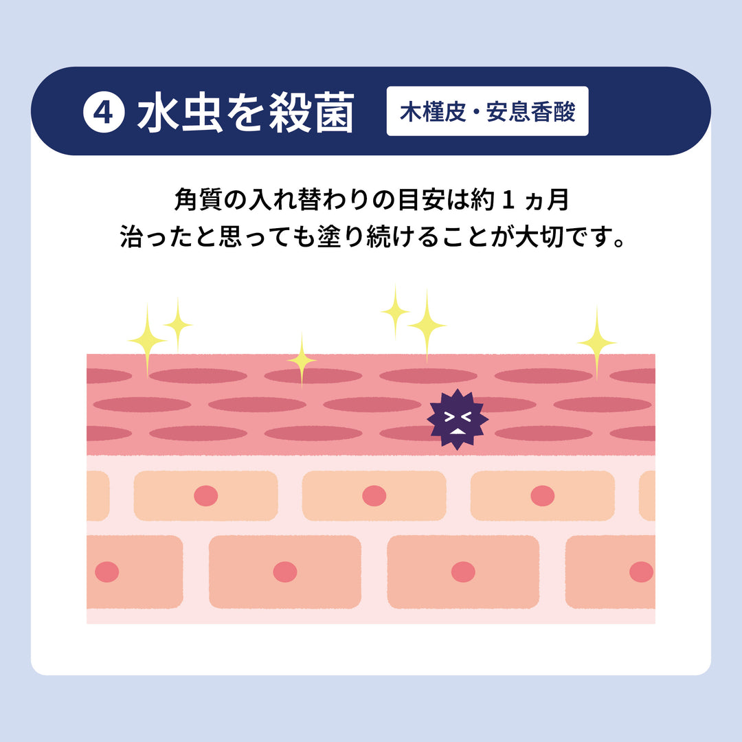 ドキンピ水虫液