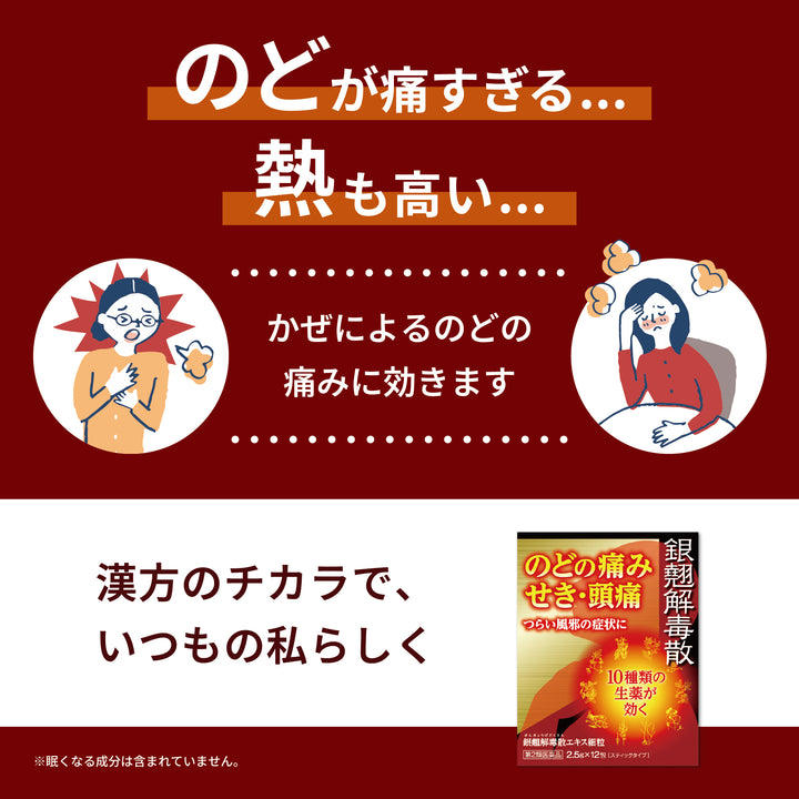 銀翹解毒散エキス細粒