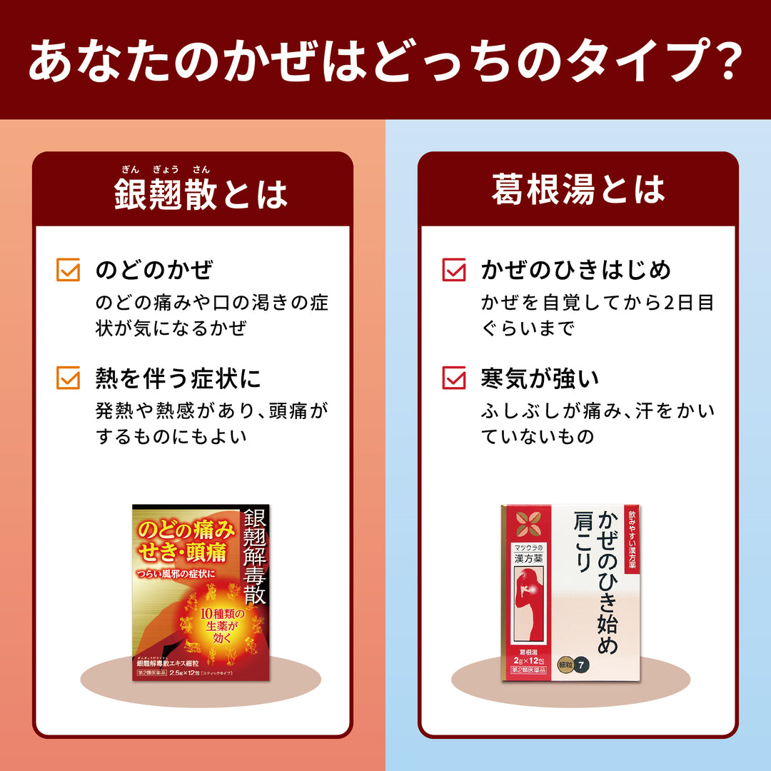 銀翹解毒散エキス細粒