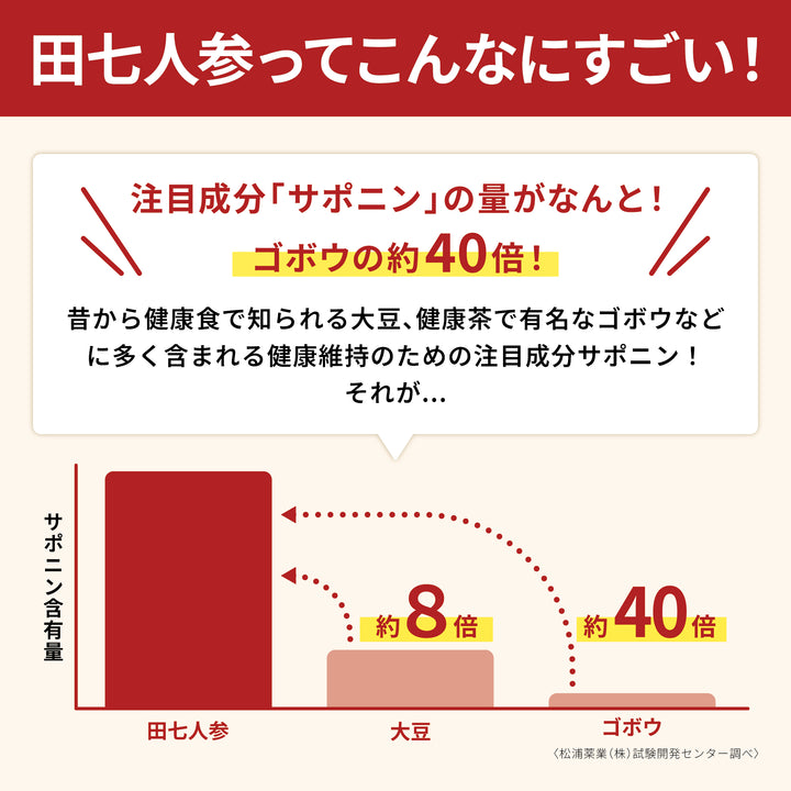 田七人参粒